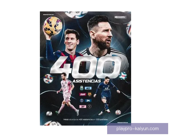 梅西世界杯冠军后状态回暖，继续引领球队向新赛季冲刺